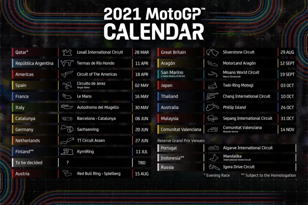 MotoGP Provisional 2021 Calendar Revealed  Short Shift News